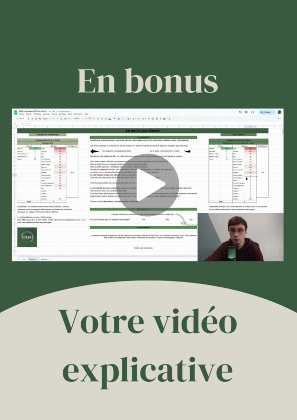 Méthode Base 0 2.0 : "Le déclic"