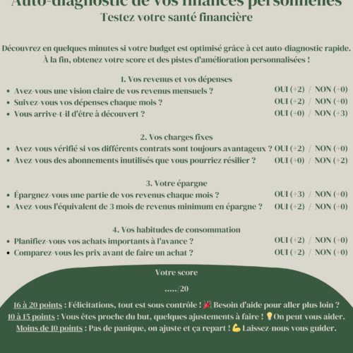 Mon auto-diagnostic